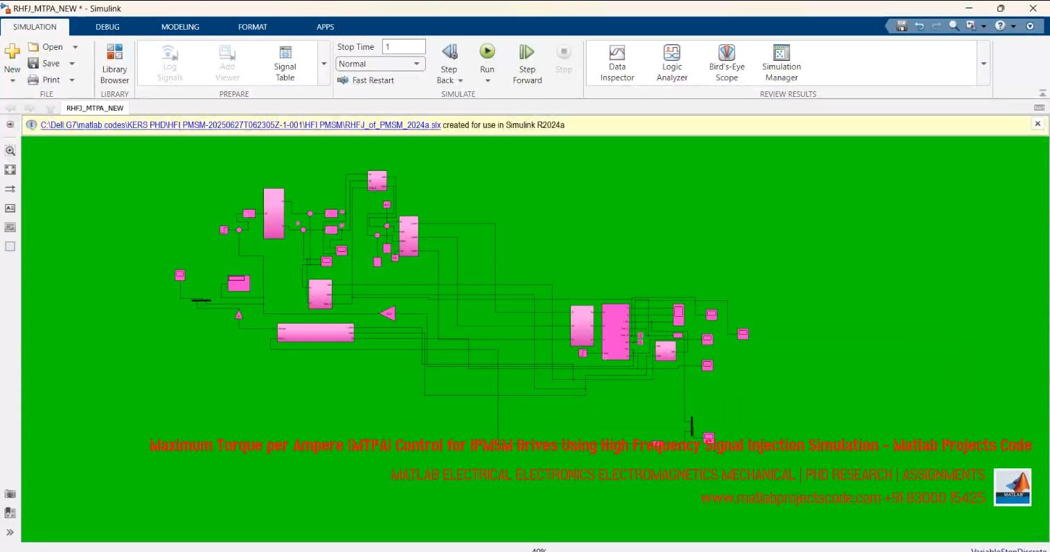 Maximum Torque per Ampere (MTPA) Control for IPMSM Drives Using High Frequency Signal Injection Simulation - Matlab Projects Code